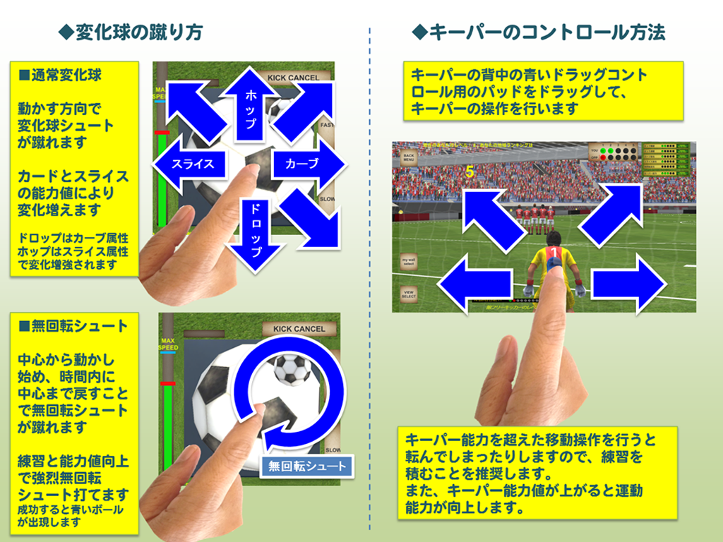 Unity 独りでシュミレーションアプリ創作の記録 ワールドサッカー フリーキック決闘空間